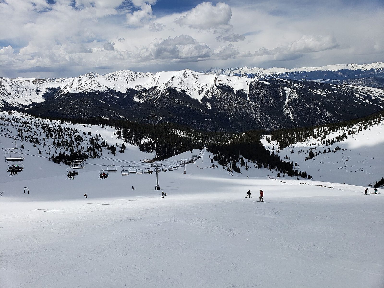 Ski Resorts Near Denver: Which Mountain, Which Pass, Which Road